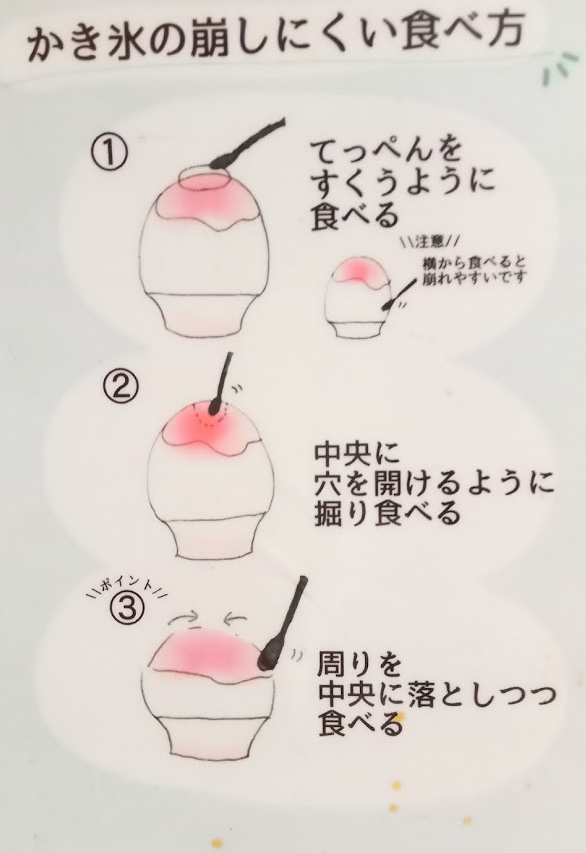 浪花家のかき氷の食べ方